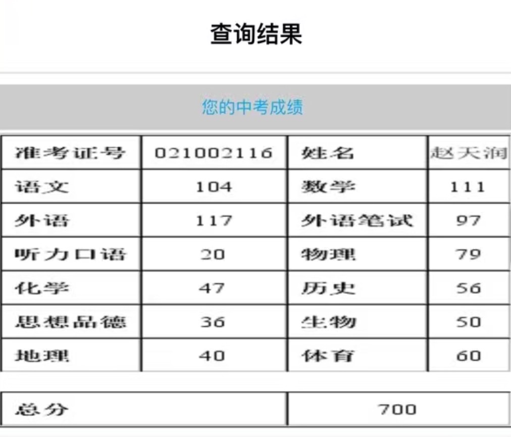 赵天润今年中考英语状元117分，补习中考英语