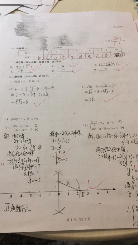 小夏小夏数学67提高到99，补习初中数学