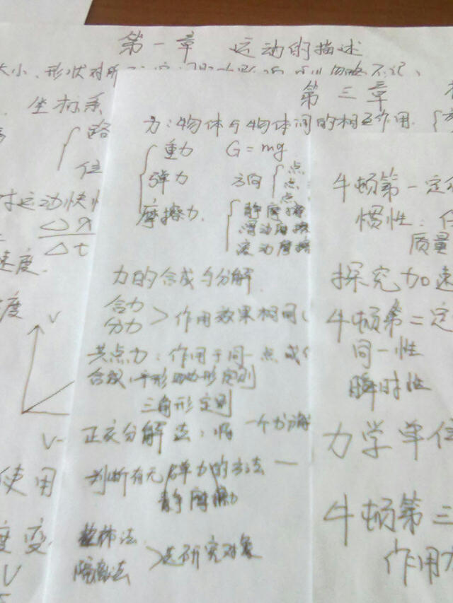 孟同学相册0