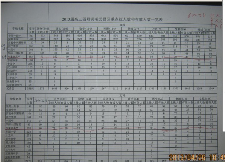 余老师相册2