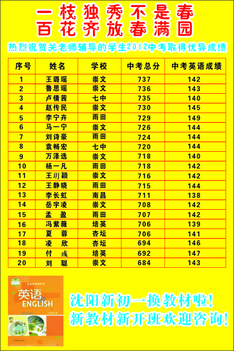 美伦教育三台子分校相册5