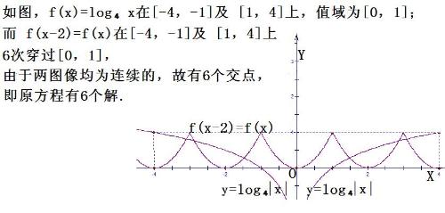 天元家教相册0