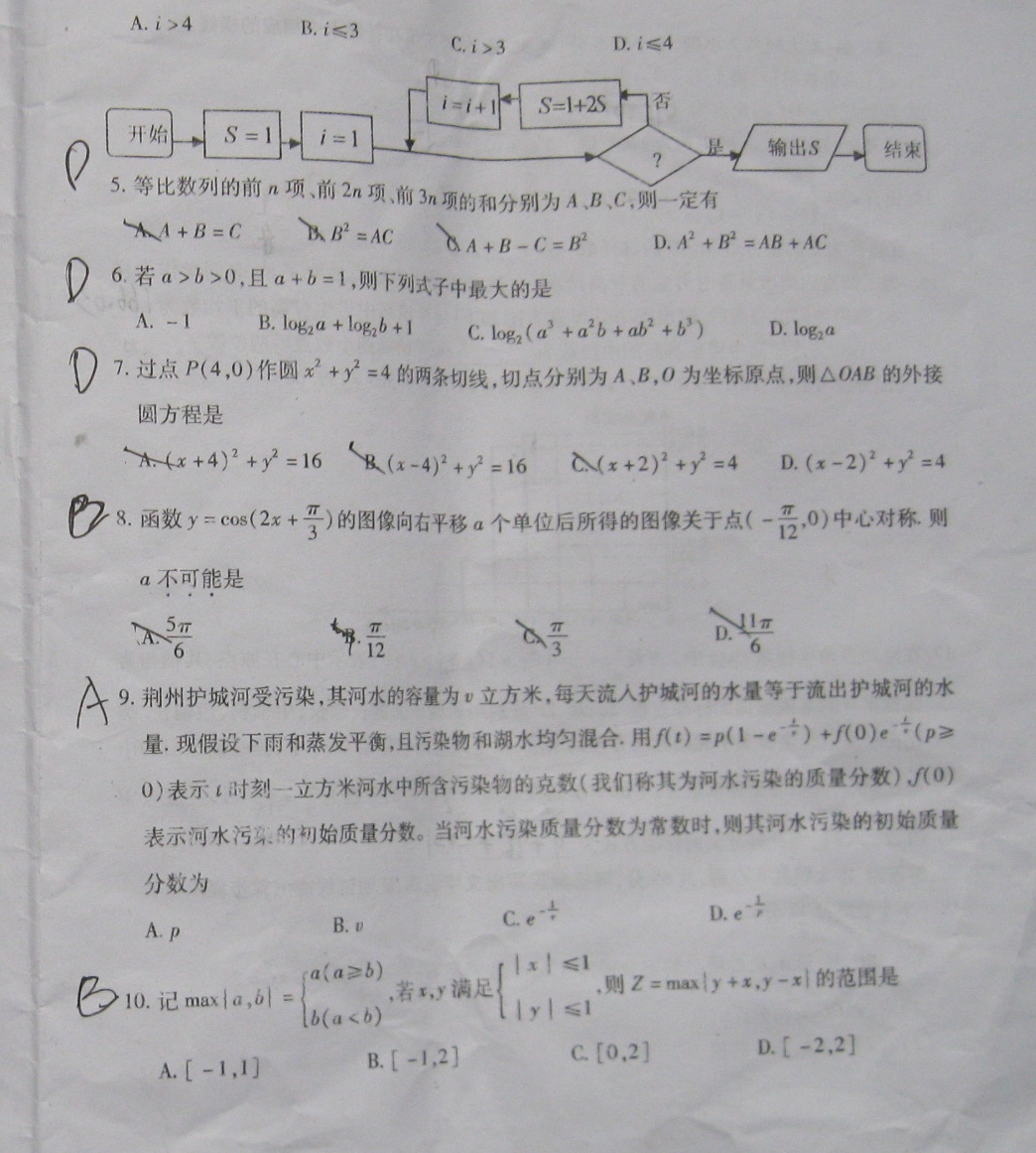 黄冈张相册5