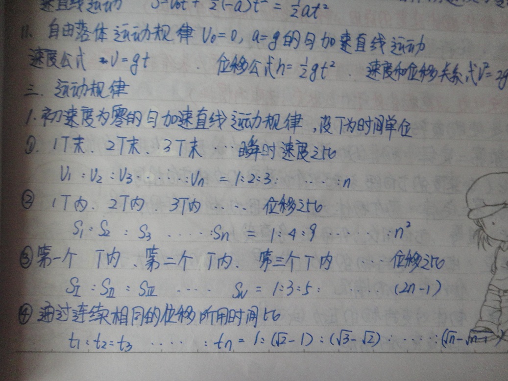 陈蕾相册0