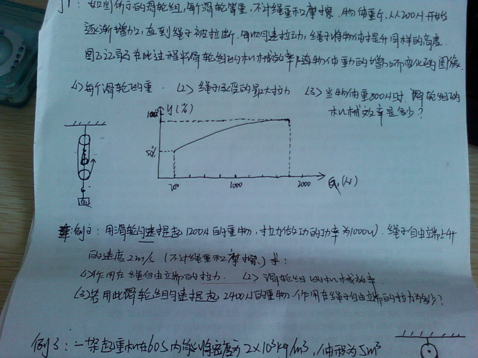 杨婷相册2