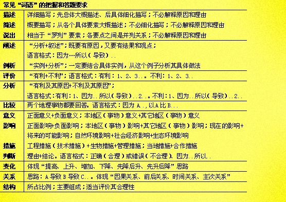 王老师相册1