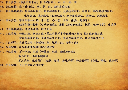 王老师相册0