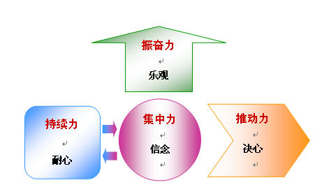 丁老师相册6