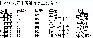 王老师相册3