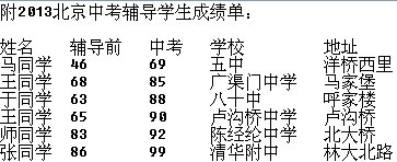 王老师相册0