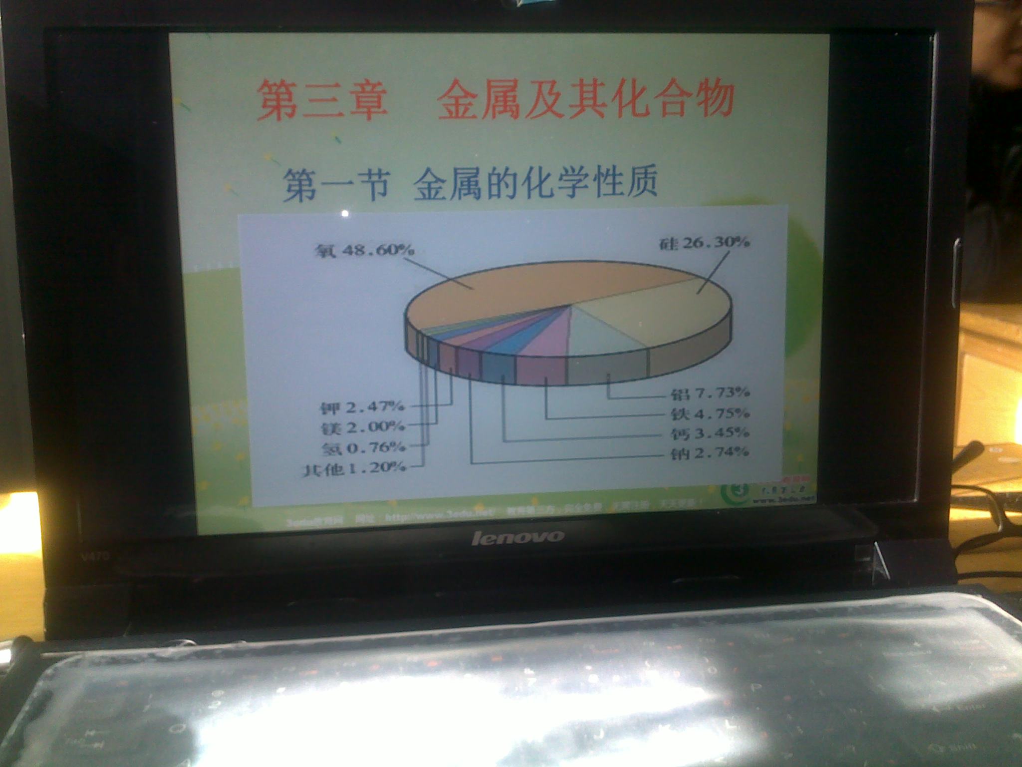 闵江相册0