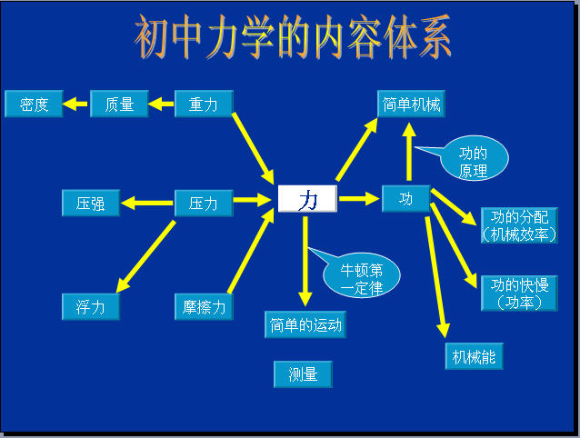 方老师相册0