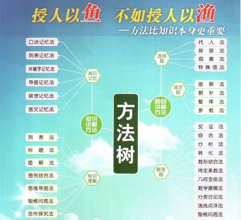 朱老师相册3