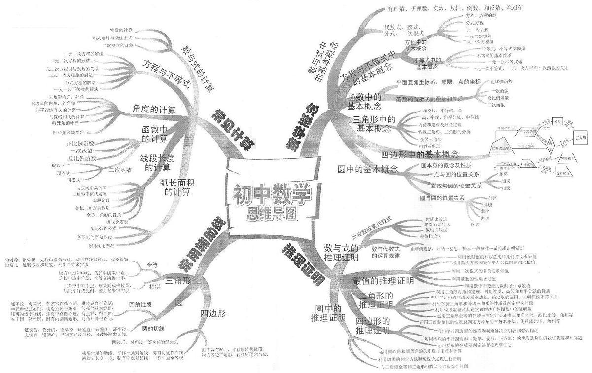 朱老师相册0