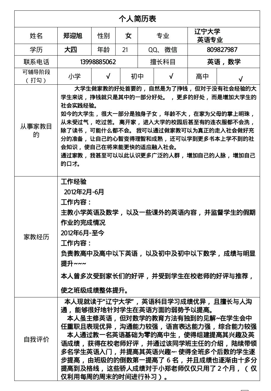 郑迎旭相册10