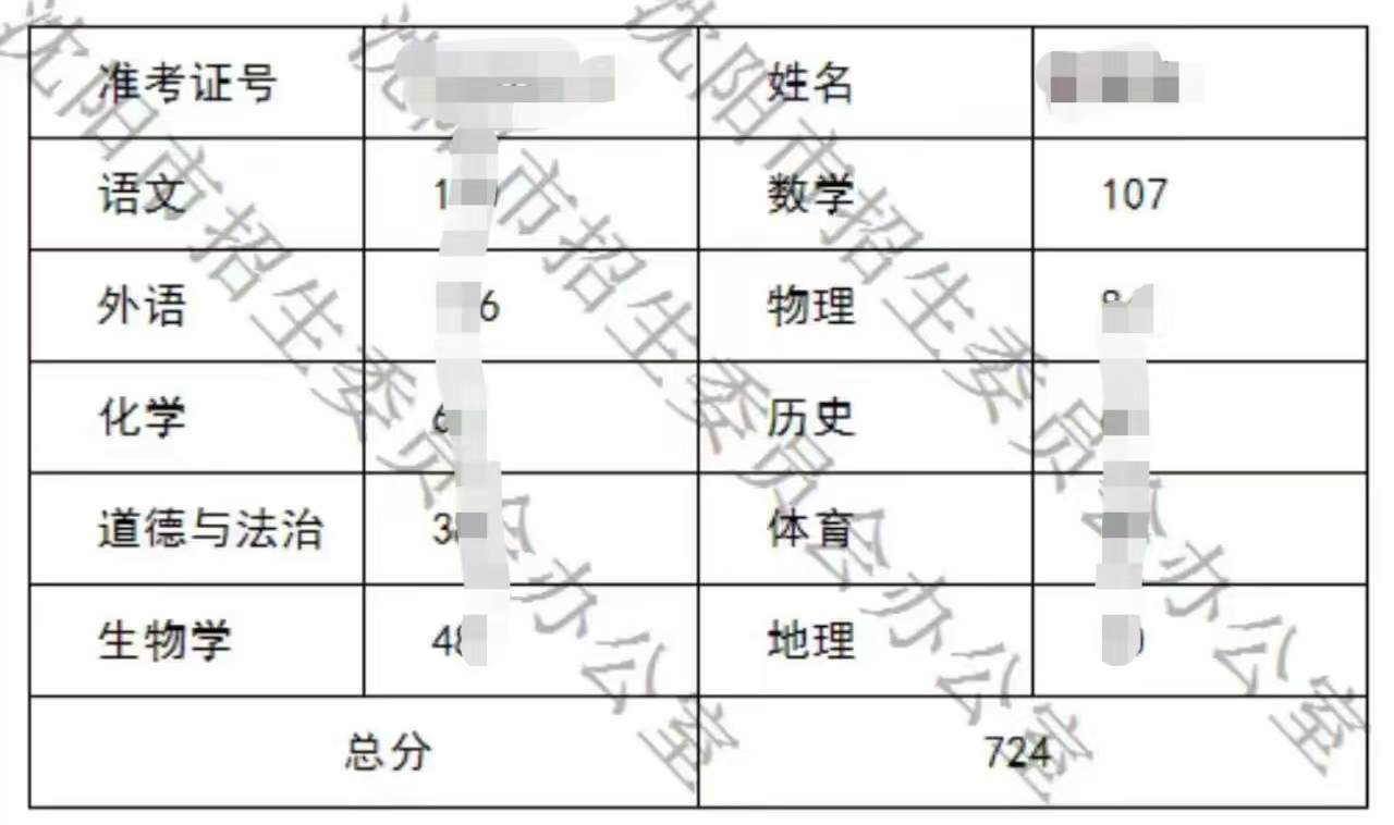 朴老师相册1