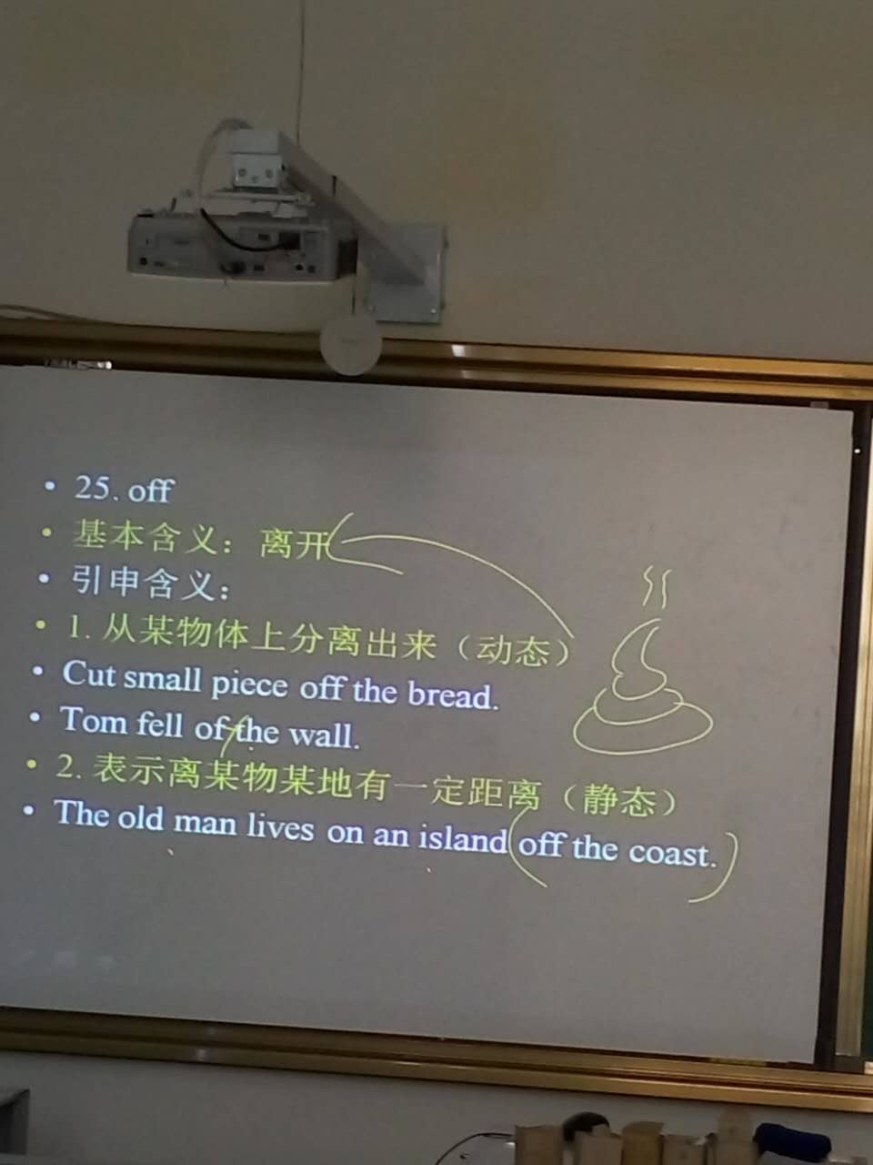 金老师相册0