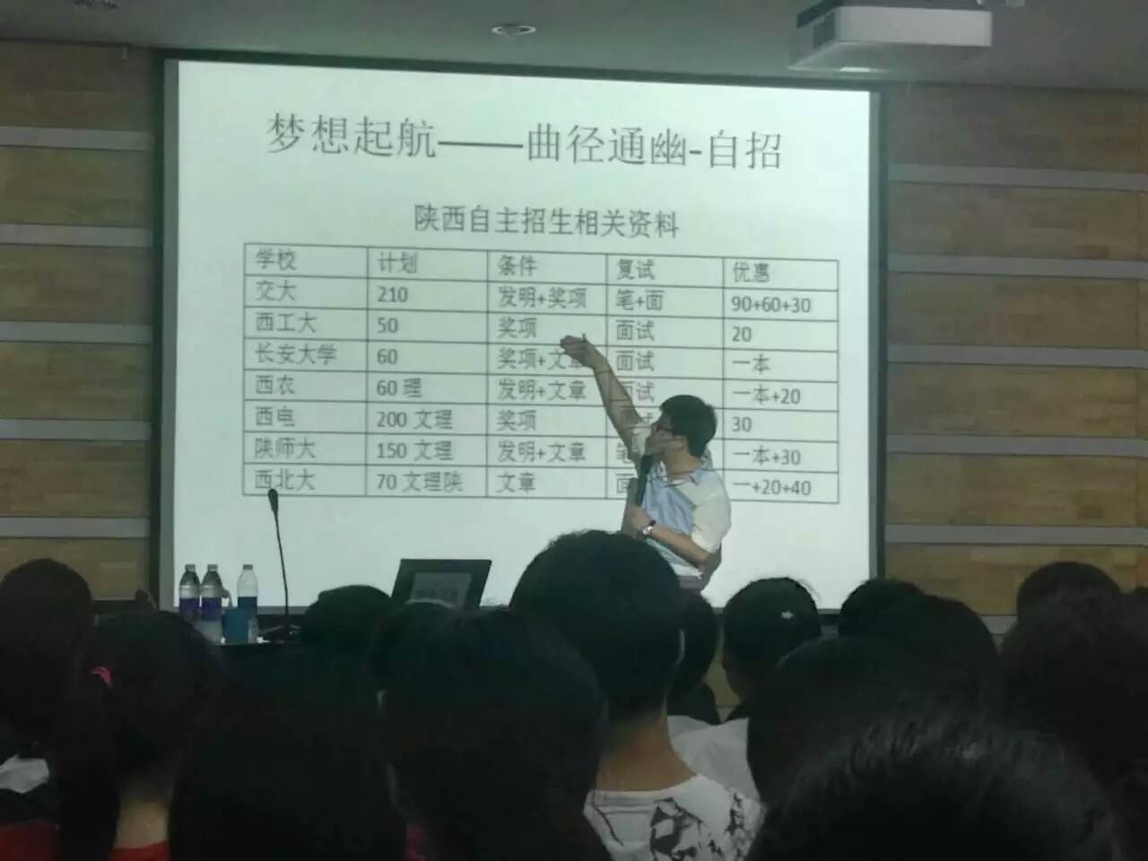 数学提分相册0