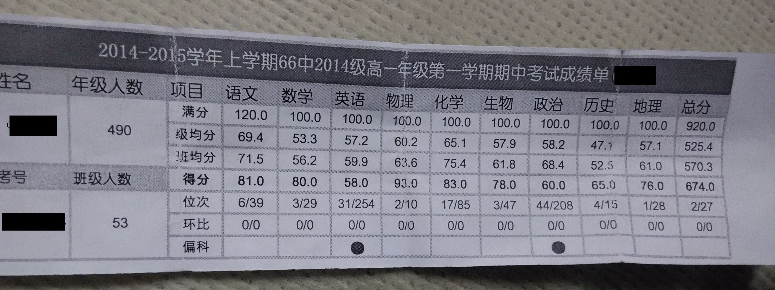 王十方相册2