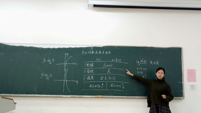 安老师相册0