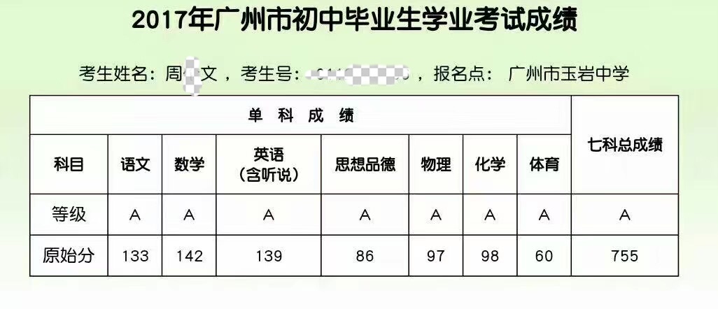 周伦文相册3