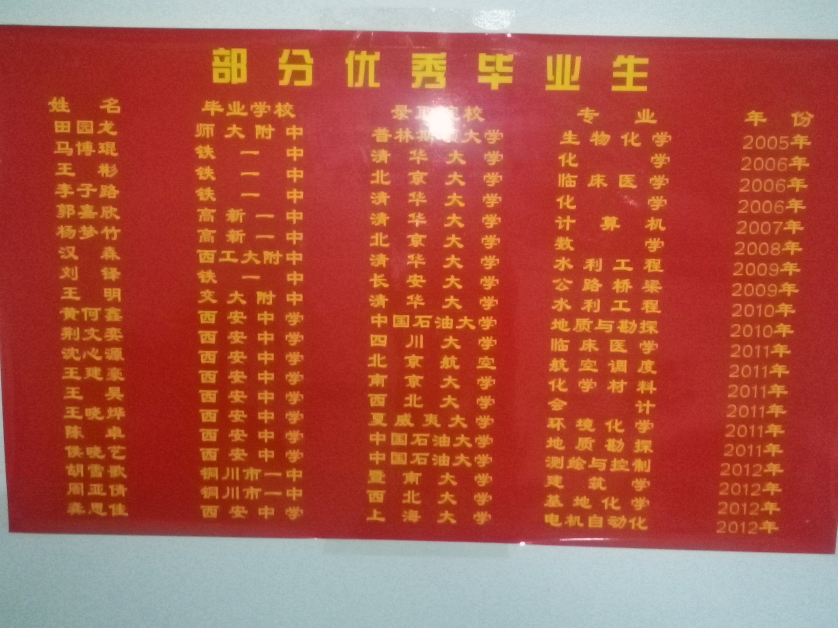 计老师相册0