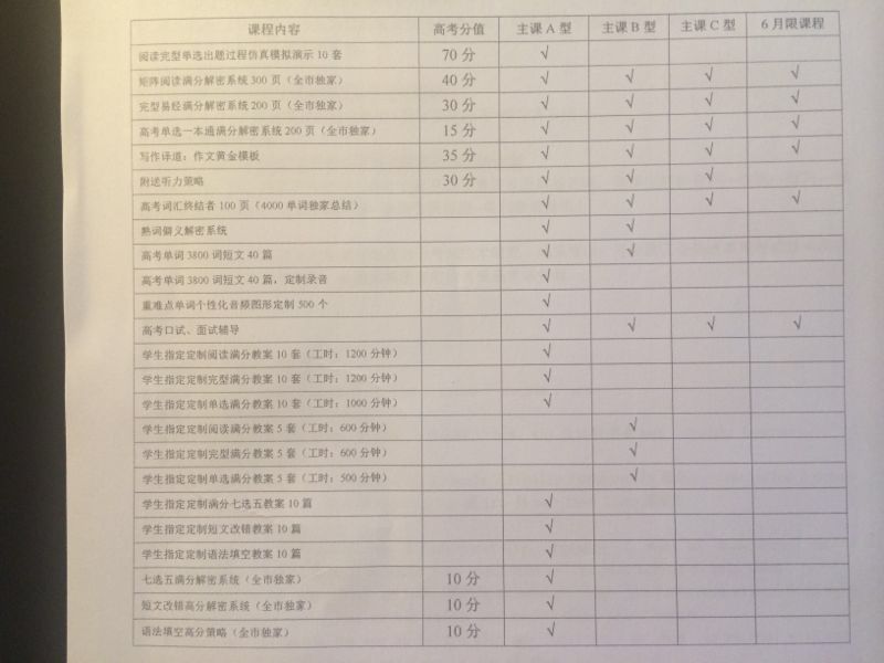 赖氏高分相册38