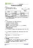 历年海南省中考实验探究题